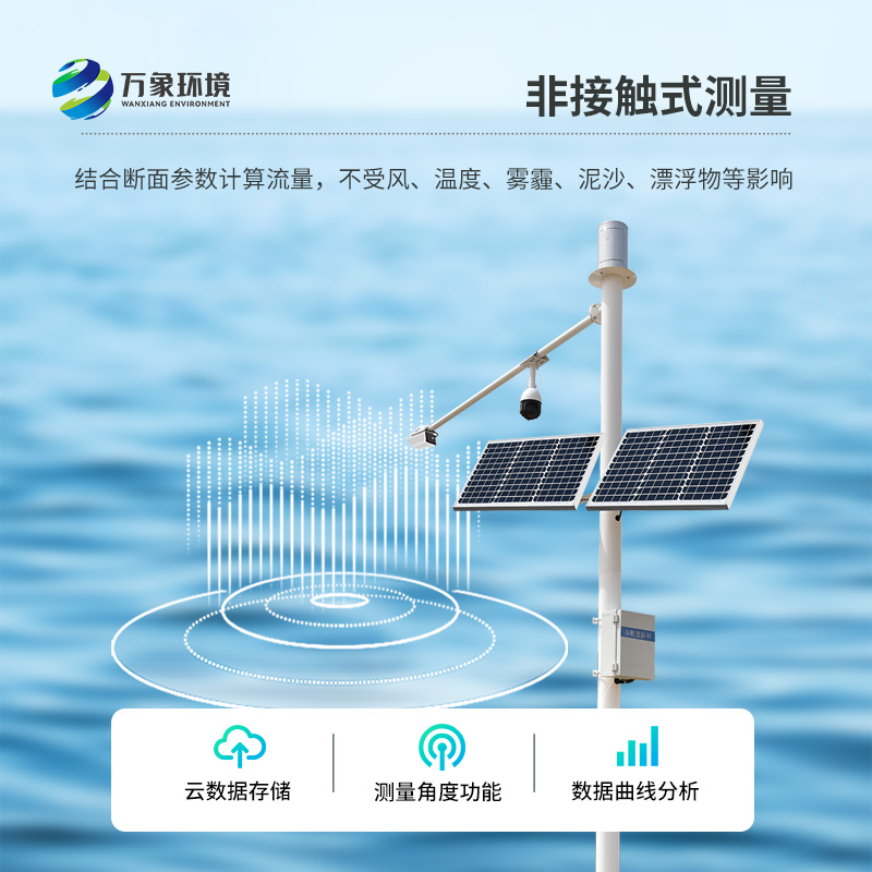 河道水位監(jiān)測站可以安裝在哪里？有什么作用？