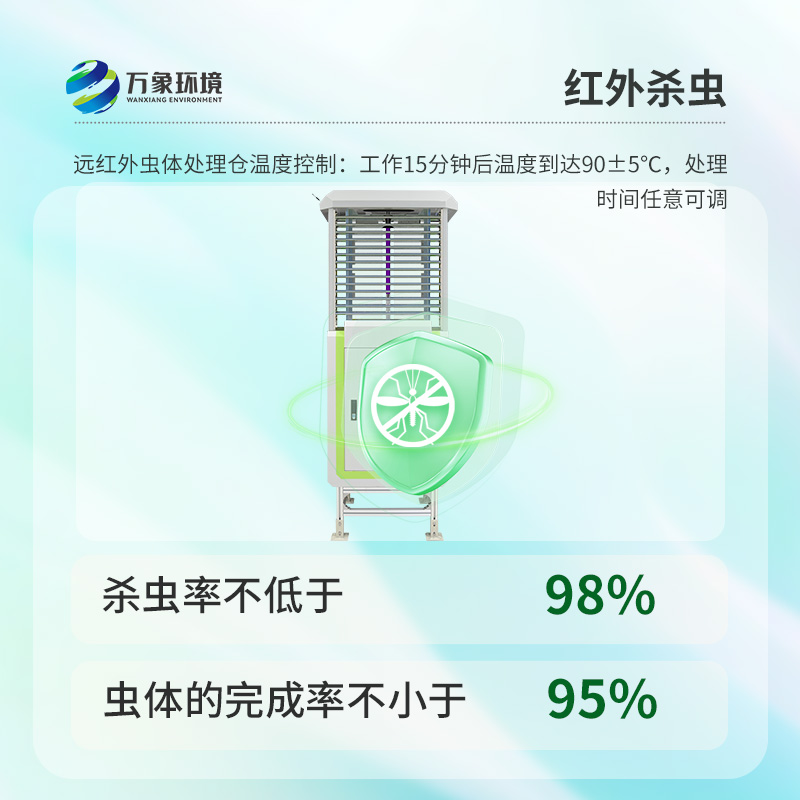 自動(dòng)蟲情測(cè)報(bào)儀