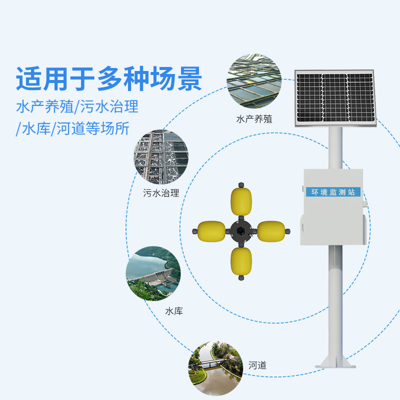 水源地水質(zhì)監(jiān)測設(shè)備，水質(zhì)問題從源頭把握