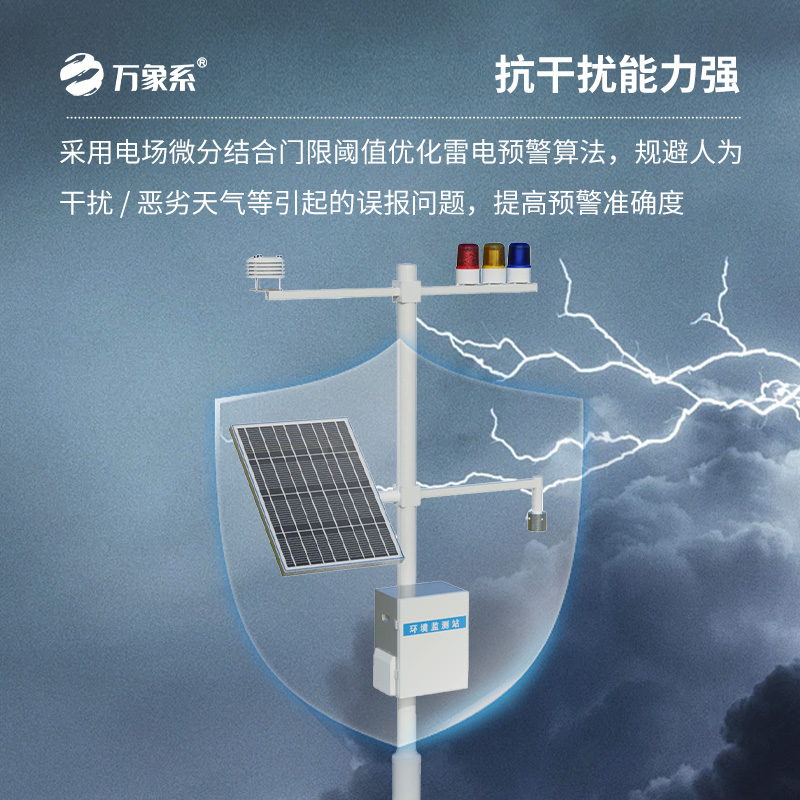 雷電監(jiān)測儀，創(chuàng)新煤礦油氣庫等雷電監(jiān)測方式