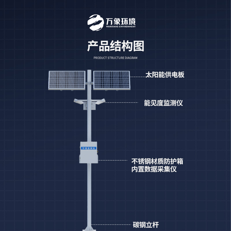 能見(jiàn)度監(jiān)測(cè)站如何保障高速公路行車(chē)安全？
