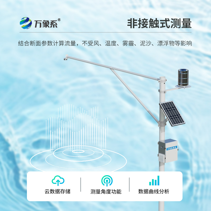 河流水位雨量監(jiān)測系統(tǒng)，水文管理中的寶藏設備