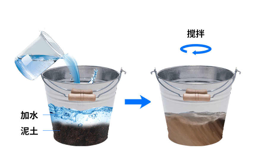 六層管式土壤墑情監(jiān)測(cè)儀