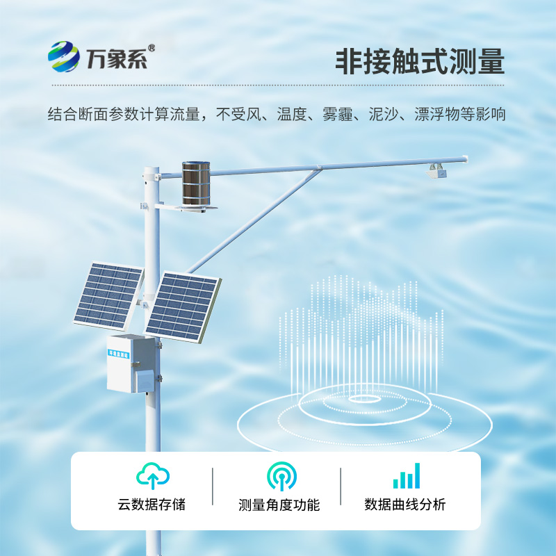 河道流速監(jiān)測系統(tǒng)，河道健康有它就夠了！